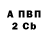 Метадон methadone Vlad Shev
